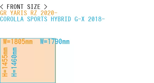 #GR YARIS RZ 2020- + COROLLA SPORTS HYBRID G-X 2018-